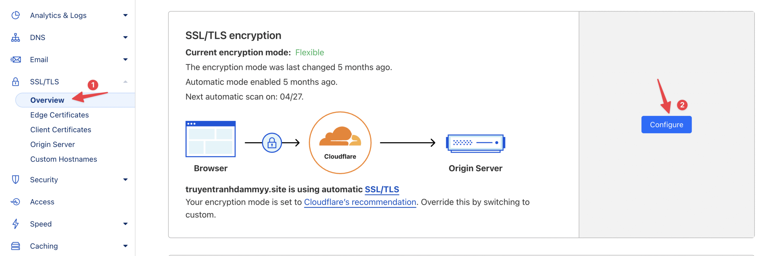 Khắc phục lỗi ERR_TOO_MANY_REDIRECTS khi sử dụng CloudFlare