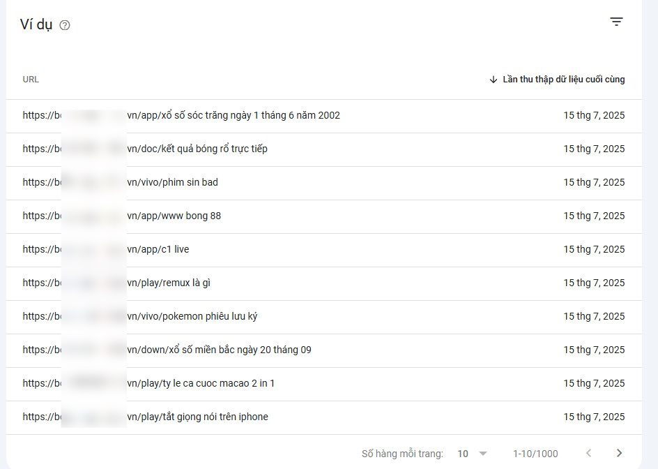 Spam URL Injection và Cloaking SEO Spam là gì?